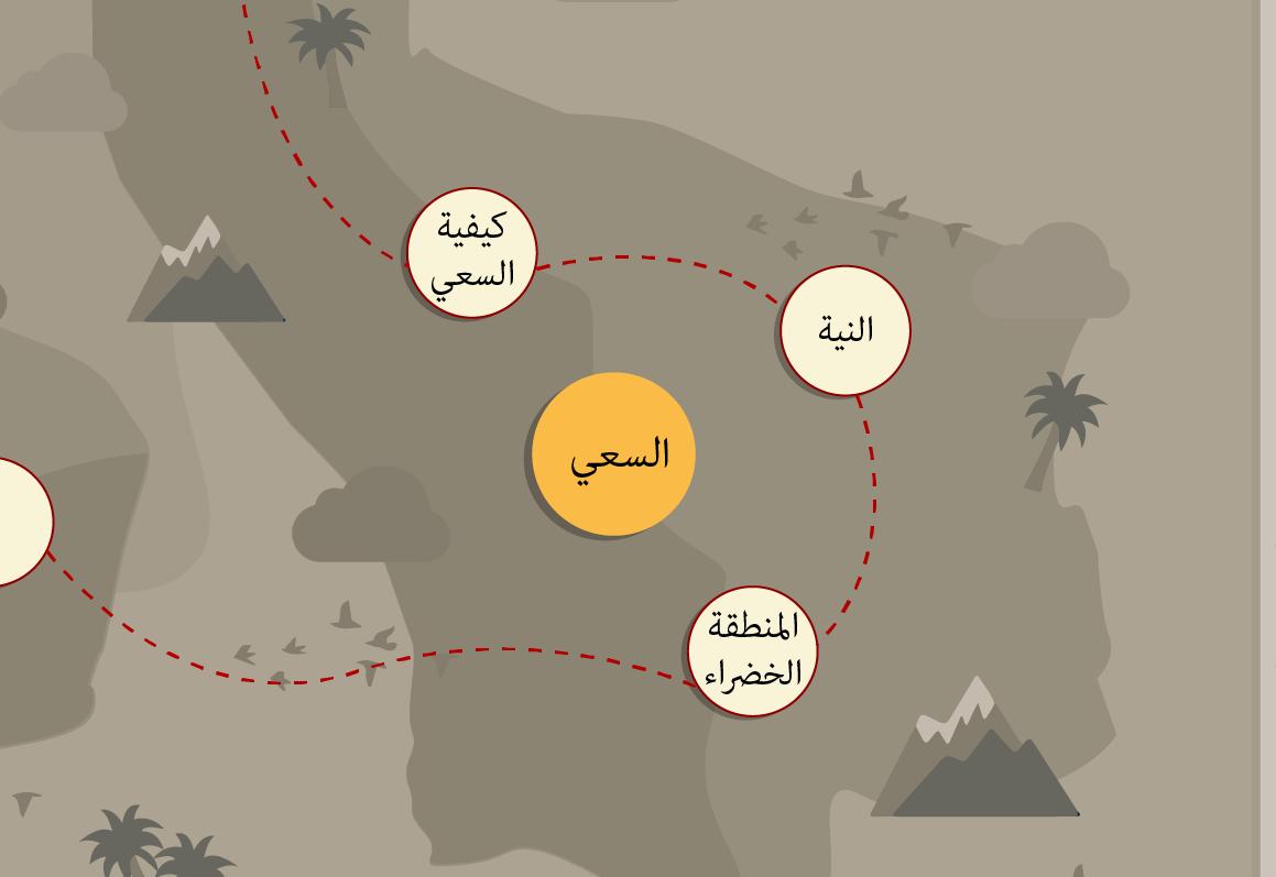 Map alt