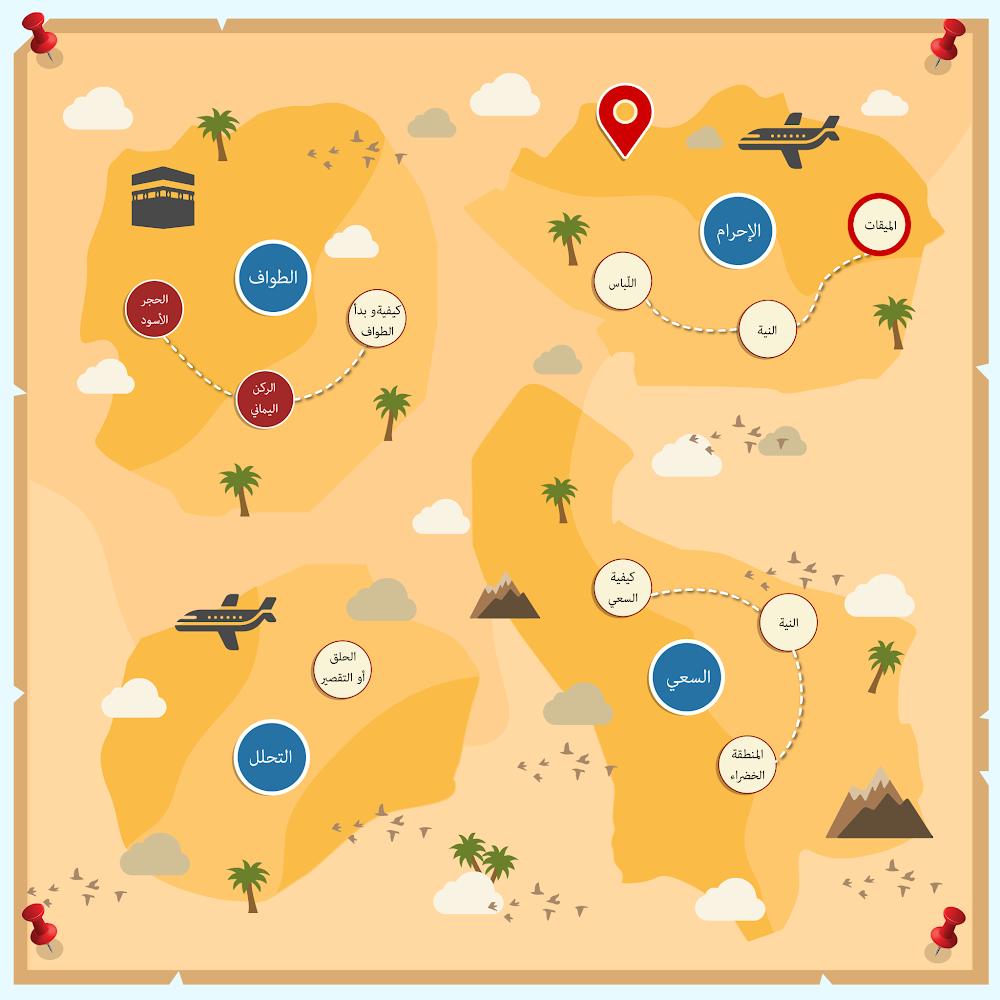 Umrah map